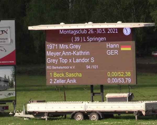 Reitturnier Westergellersen 2021