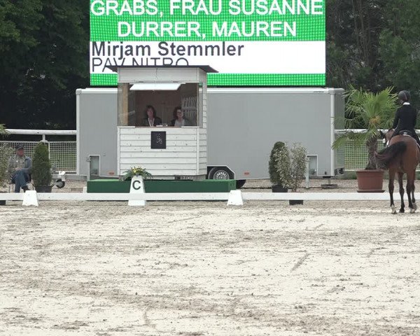 Reitturnier Dielsdorf, Horsepark 2021
