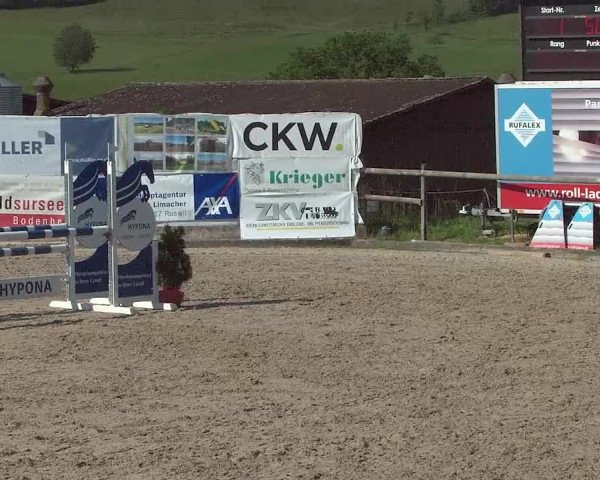 Reitturnier Ruswil 2021