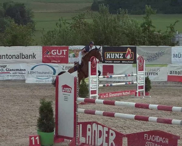 Reitturnier Ruswil 2021