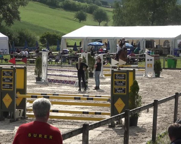 Reitturnier Rothenfluh 2021