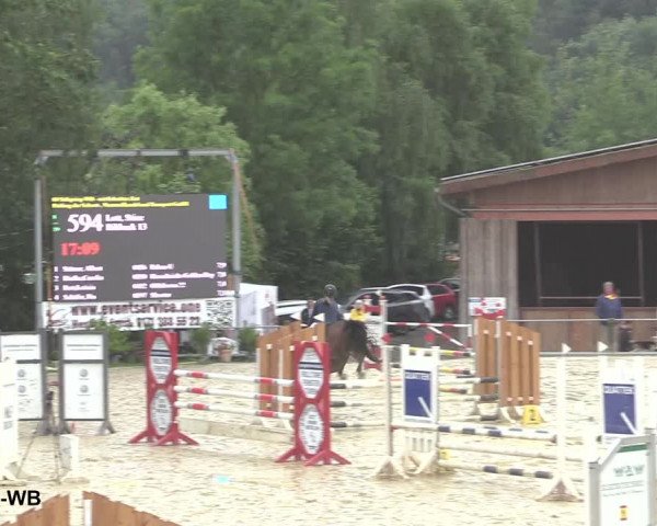 Reitturnier Uder, Reitanlage Kobold 2021