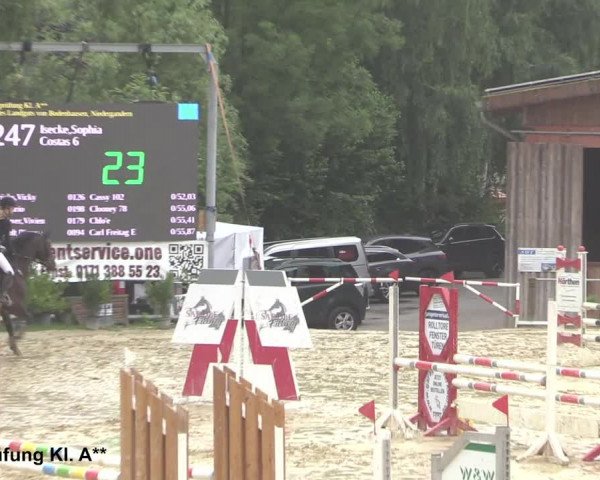 Reitturnier Uder, Reitanlage Kobold 2021