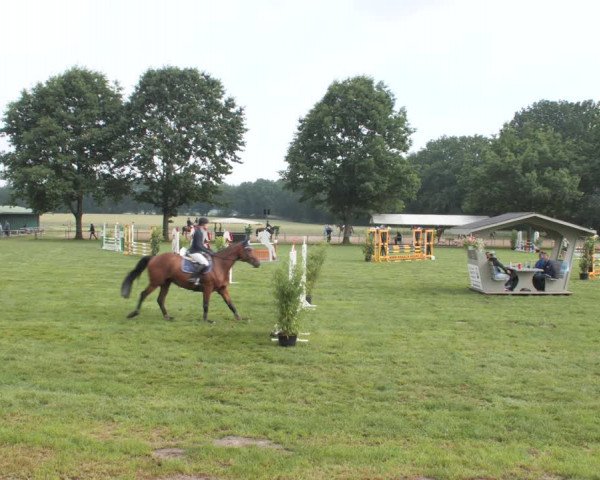 Reitturnier Wohlesbostel 2021