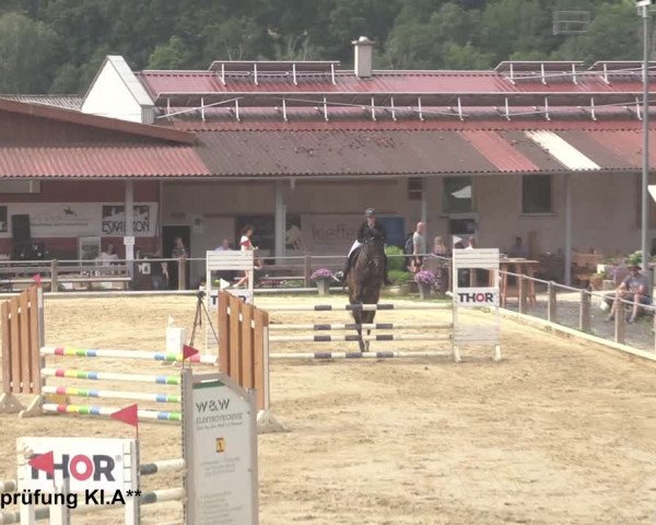 Reitturnier Uder, Reitanlage Kobold 2021