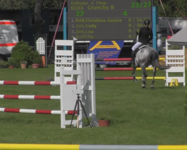 Reitturnier Ihleburg 2021