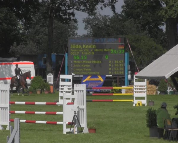 Reitturnier Ihleburg 2021