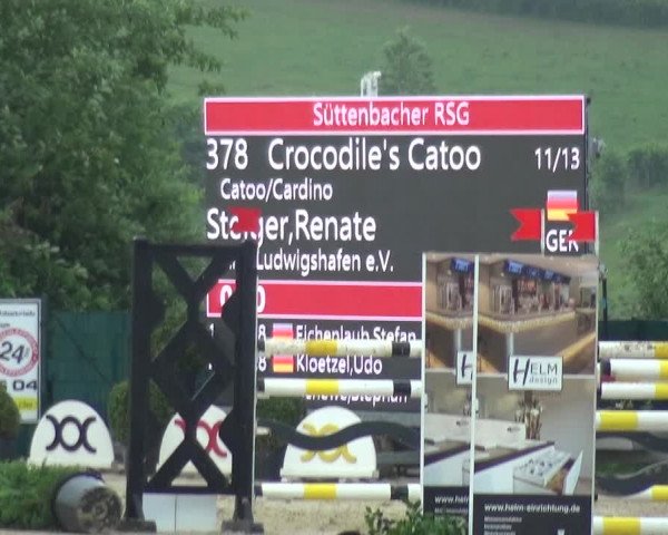 Reitturnier Lindlar-Süttenbach 2021