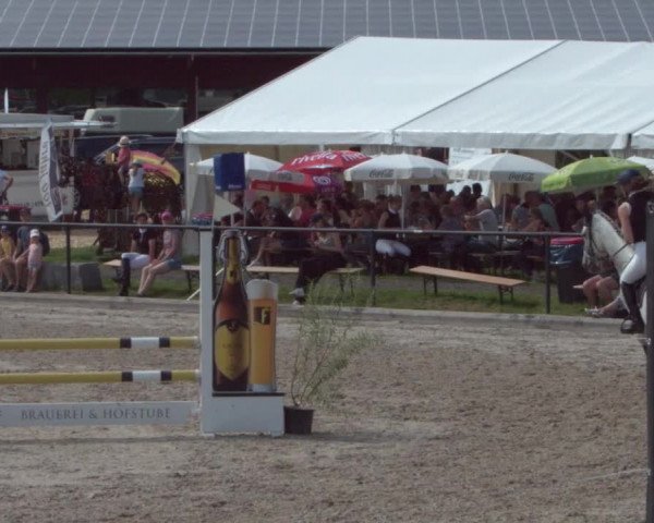 Reitturnier Gossau 2021