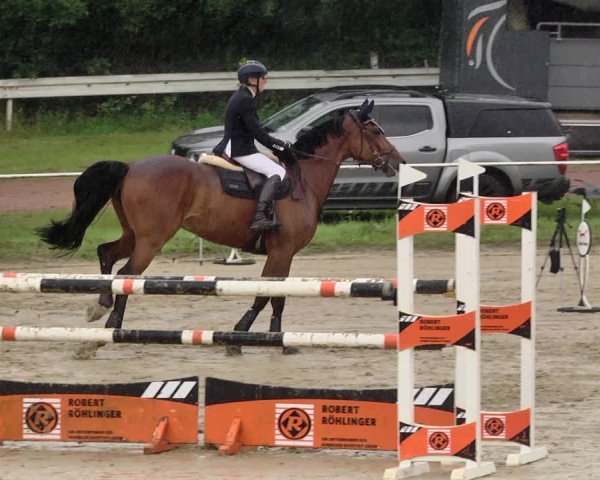 Reitturnier Heiligenwald 2021