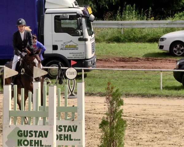 Reitturnier Heiligenwald 2021