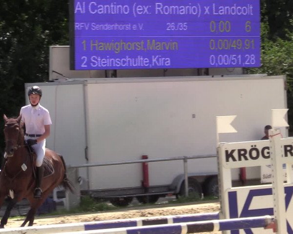 Reitturnier Herbern 2021