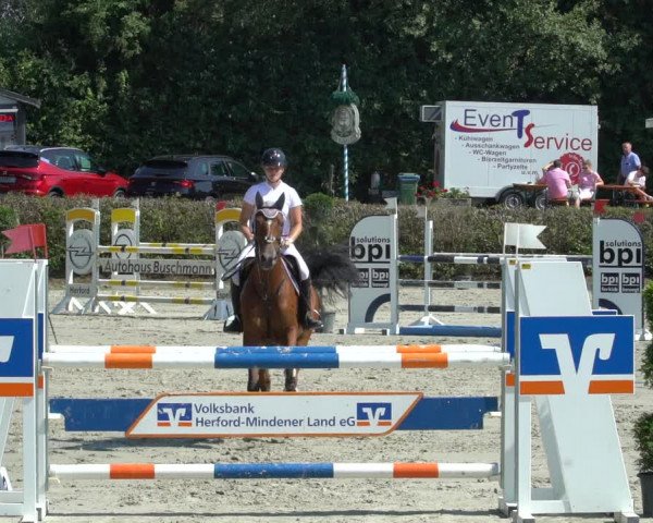 Reitturnier Vlotho-Exter 2021