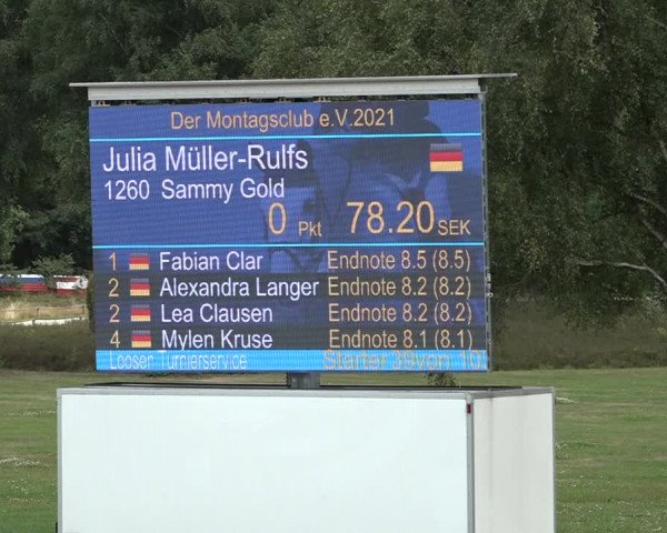 Reitturnier Westergellersen 2021