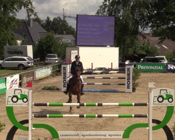 Reitturnier Iserlohn-Kalthof 2021