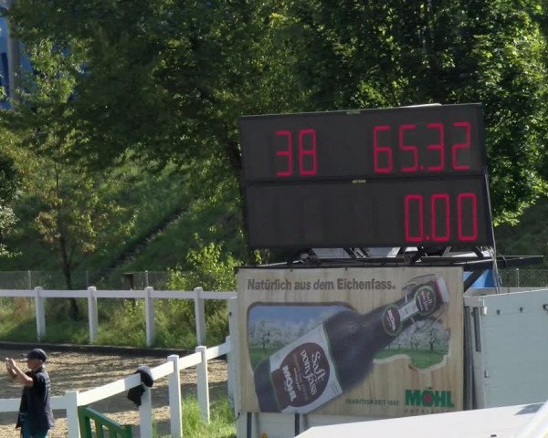 Pferdesporttage Rafzerfeld - Hüntwangen 2021