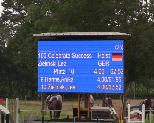Kellinghusener Reitertage - Kellinghusen 2021