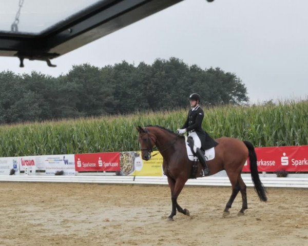 Sommerturnier Ostbevern 2021