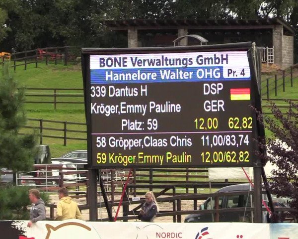 Reitturnier Schnarup-Thumby 2021