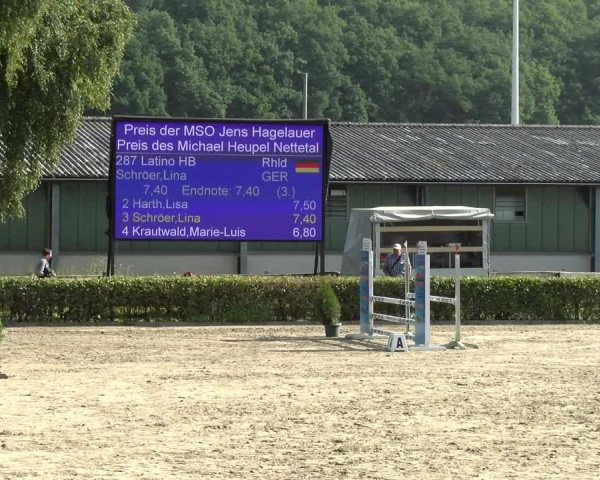 Reitturnier Siegen 2021