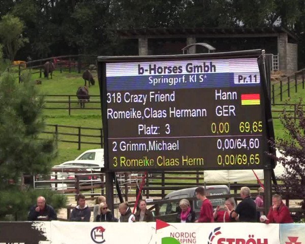 Reitturnier Schnarup-Thumby 2021