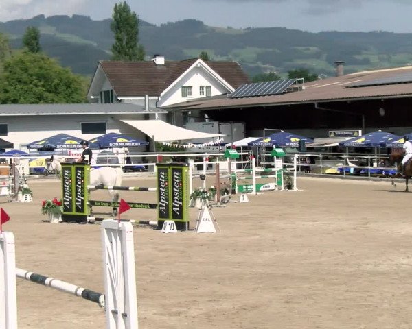 Sommerspringen Oberriet 2021