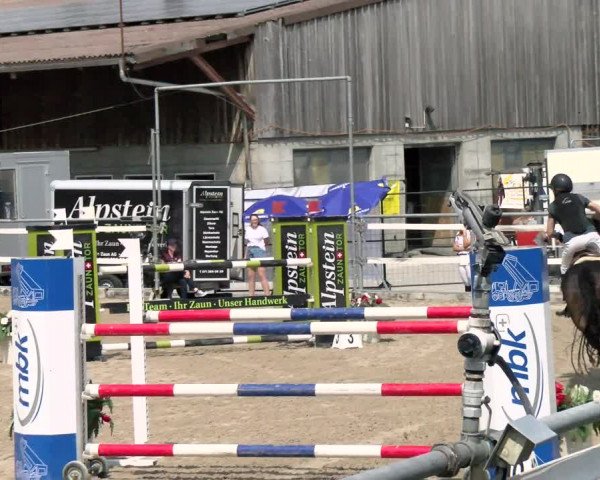 Sommerspringen Oberriet 2021