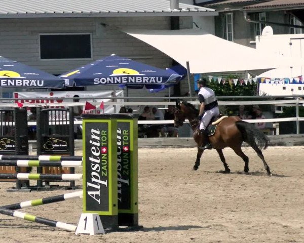 Sommerspringen Oberriet 2021