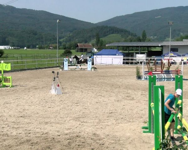 Sommerspringen Oberriet 2021