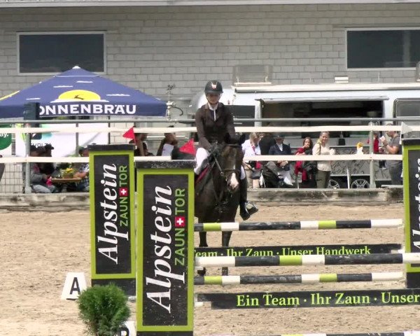 Sommerspringen Oberriet 2021