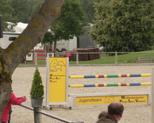 Reitturnier Weilheim/Teck 2021