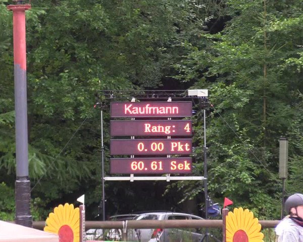 Springturnier Sieversen - Rosengarten 2021
