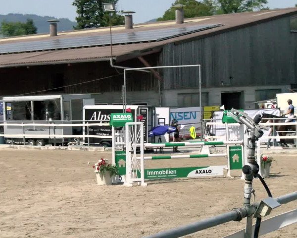 Sommerspringen Oberriet 2021