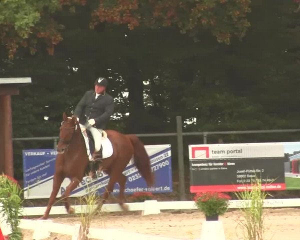 Video von Filou 1935