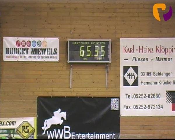 Paderborn 2012
Samstag, den 03.11.2012
09.2. Springprüfung Kl. M** Jagd um Punkte RLP 0-5236
