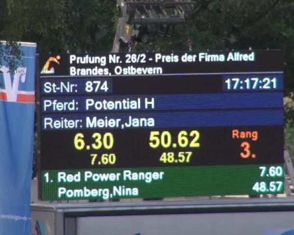 Ostbevern 2012
Freitag, den 24.08.2012
26.2. Stilspringprüfung Kl.A*
