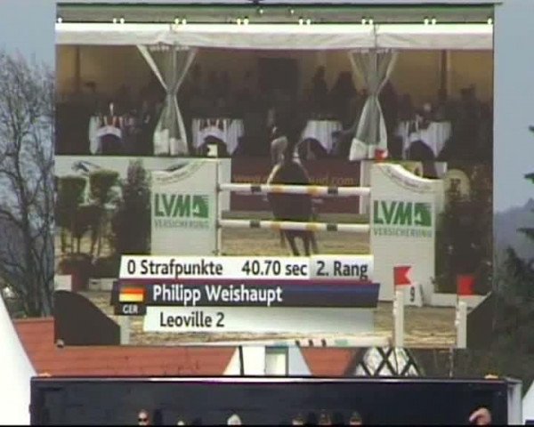Video of Leoville 2