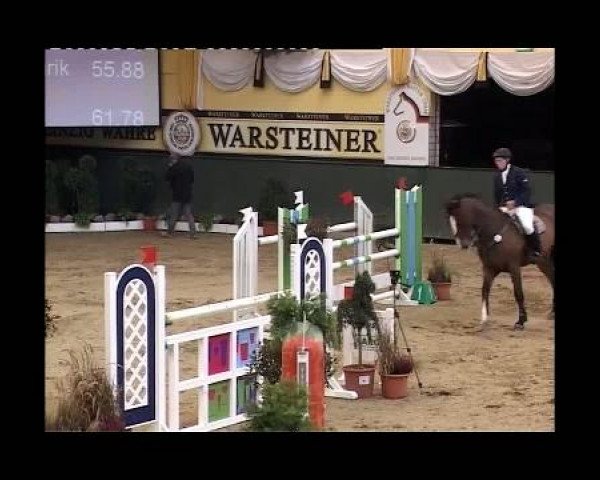 Kleine Trophy des Wartseiner Reitverein e.V.
Samstag,den 12.November 2011
06 Zeitspringprfg.Kl.M*
1.Abt: Teilnehmer LK 3,4 platz.in 2 Abt.
