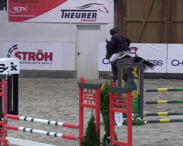 7. Nordic Jumping Event in Negernbötel 2022