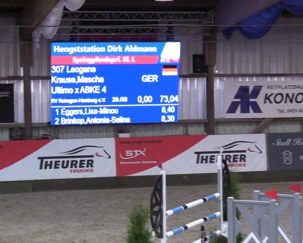 7. Nordic Jumping Event in Negernbötel 2022