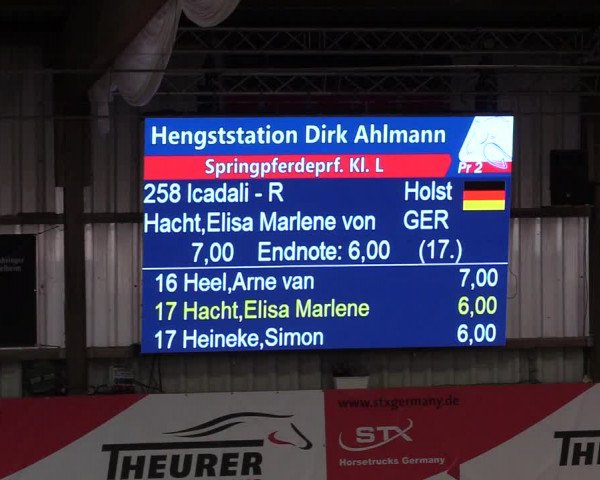 7. Nordic Jumping Event in Negernbötel 2022
