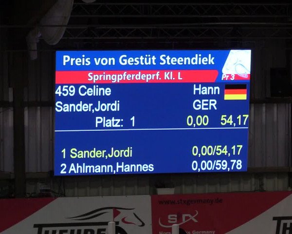 7. Nordic Jumping Event in Negernbötel 2022