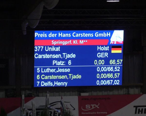 7. Nordic Jumping Event in Negernbötel 2022