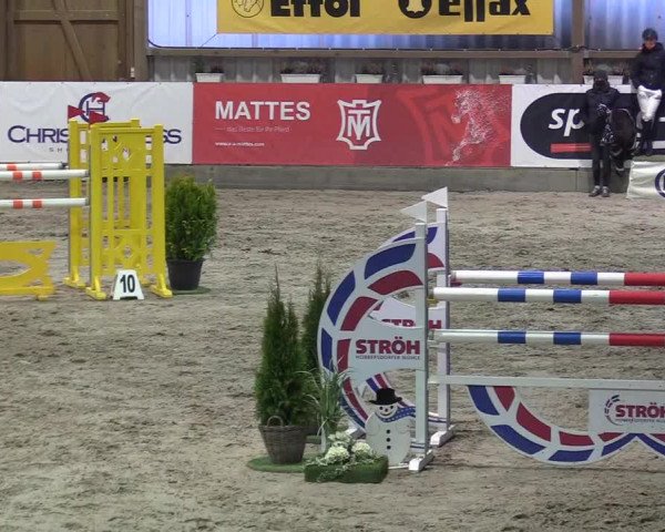 7. Nordic Jumping Event in Negernbötel 2022