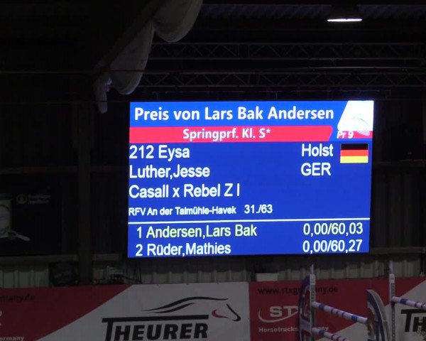 7. Nordic Jumping Event in Negernbötel 2022