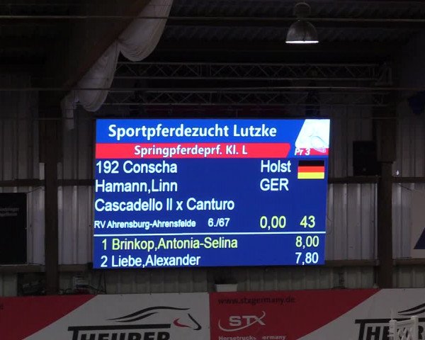8. Nordic Jumping Event in Negernbötel 2022