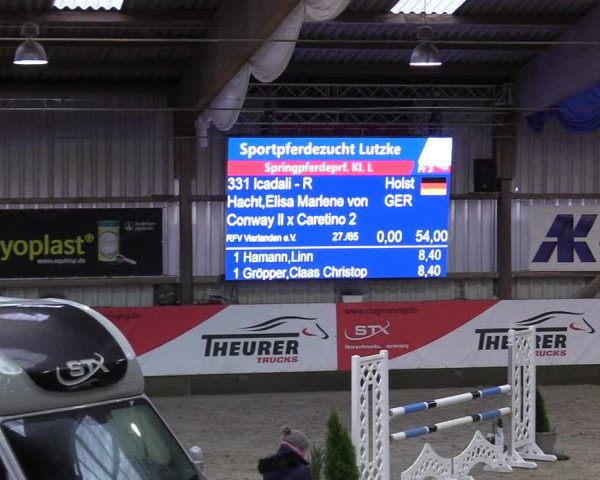 8. Nordic Jumping Event in Negernbötel 2022