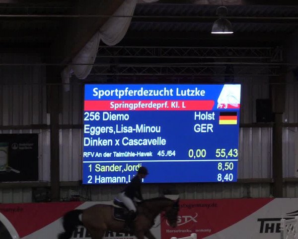 8. Nordic Jumping Event in Negernbötel 2022
