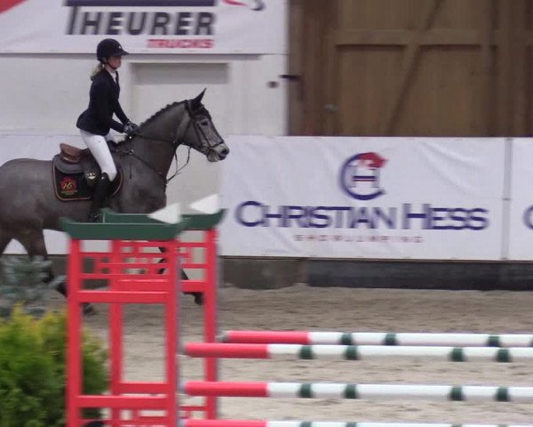 8. Nordic Jumping Event in Negernbötel 2022