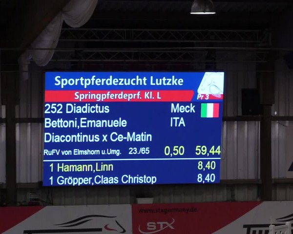 8. Nordic Jumping Event in Negernbötel 2022